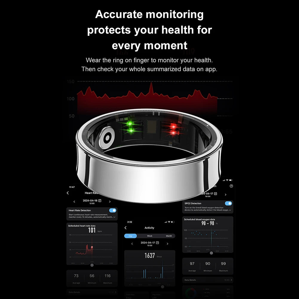 R09 Smart Ring Heart Rate Blood Oxygen Sleep Monitoring Health Fitness Rings Sleep Ring for Men Women for Xiaomi Samsung Phone