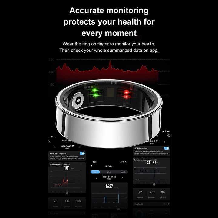 R09 Smart Ring Heart Rate Blood Oxygen Sleep Monitoring Health Fitness Rings Sleep Ring for Men Women for Xiaomi Samsung Phone